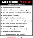 Life goals list - Top 10